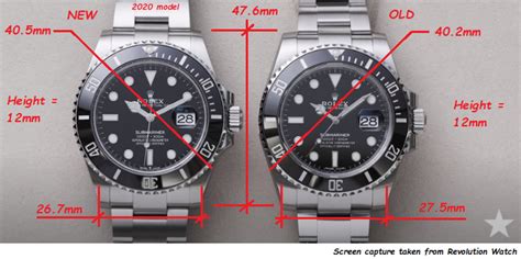 rolex submariner diametro|Rolex Submariner size chart.